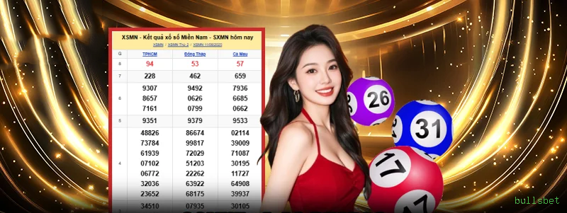 Jogos de recompensa no bullsbet: jogadas de graça, multiplicadores e jackpots progressivos em slots selecionados